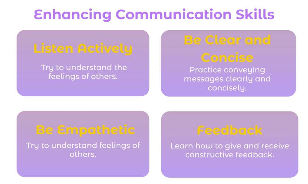 Improve Communication Skills
