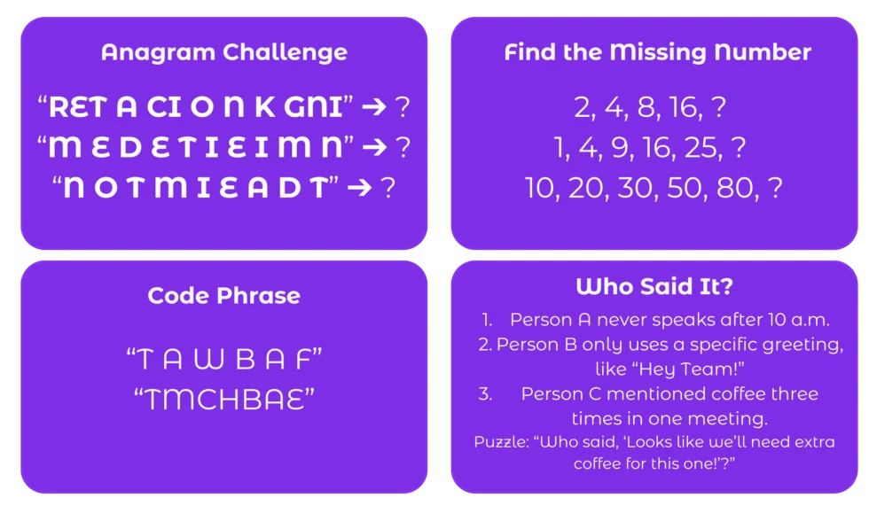 Virtual Codebreak Zoom game