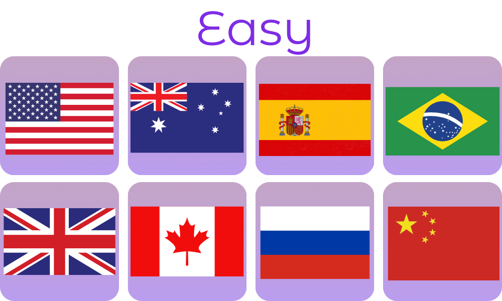 Flag trivia level easy