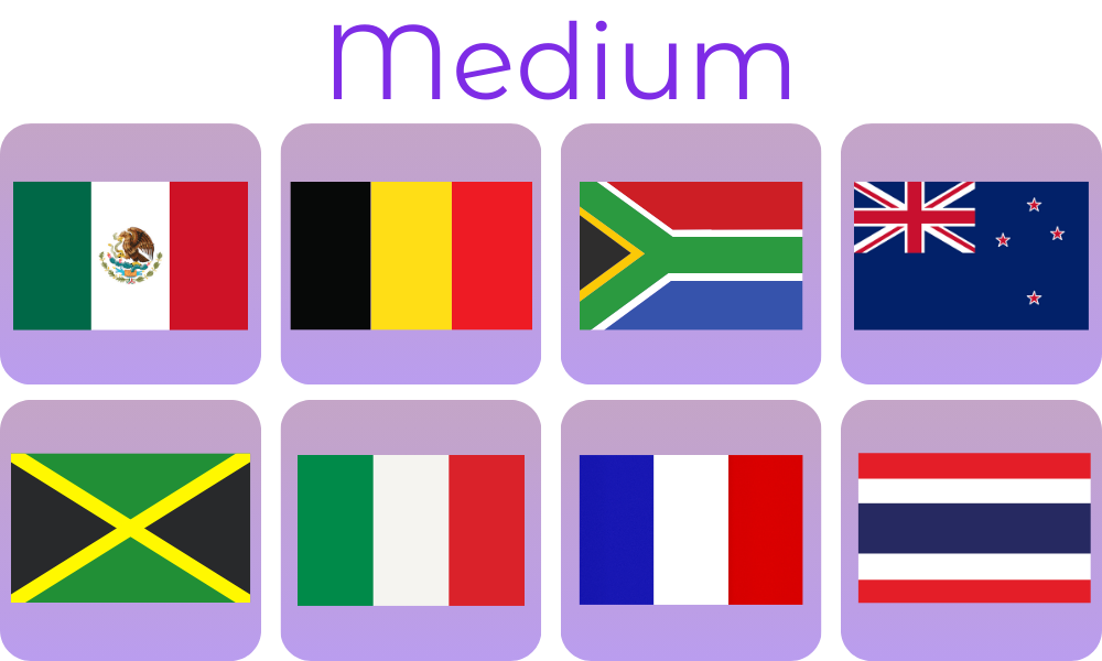 Flag trivia level medium