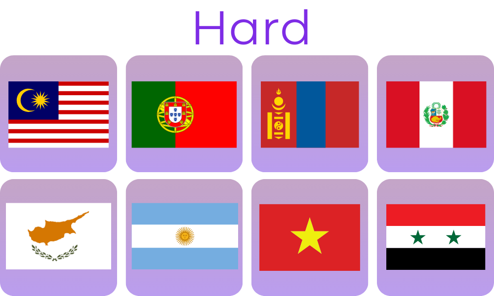 Flag trivia level hard