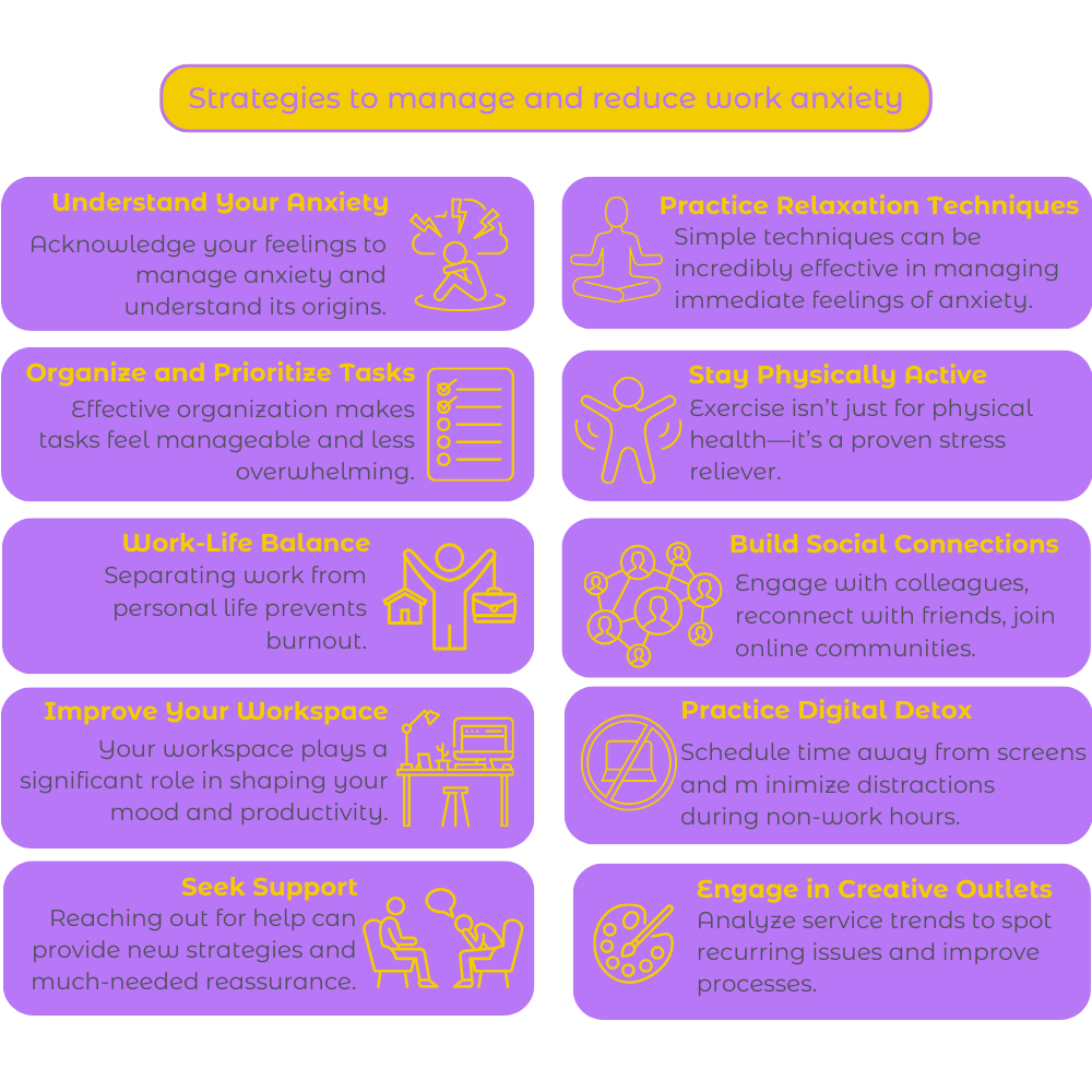 strategies to manage and reduce virtual team anxiety
