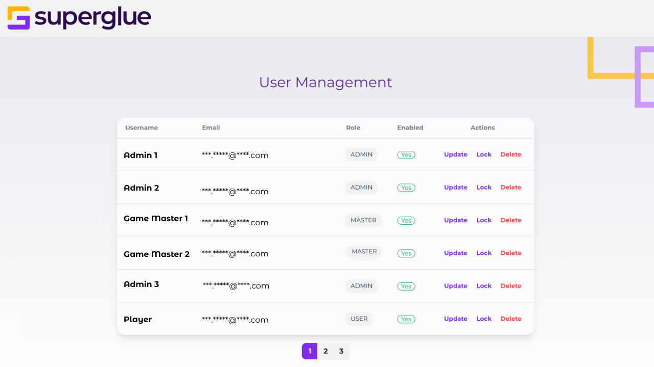 Superglue platform — session overview