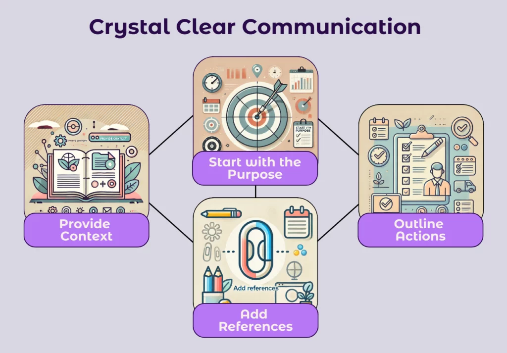 Crystal Clear Communication