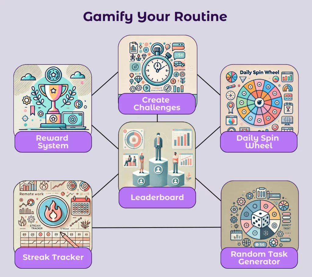 Remote work best practices gamify your routine