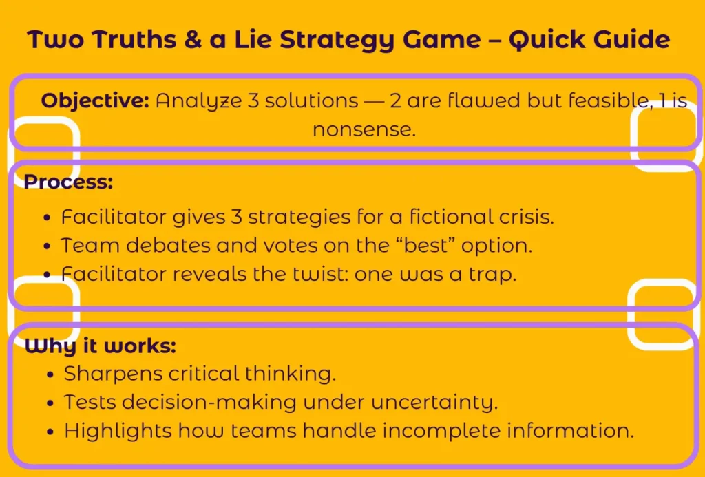 two truths and a lie strategy game