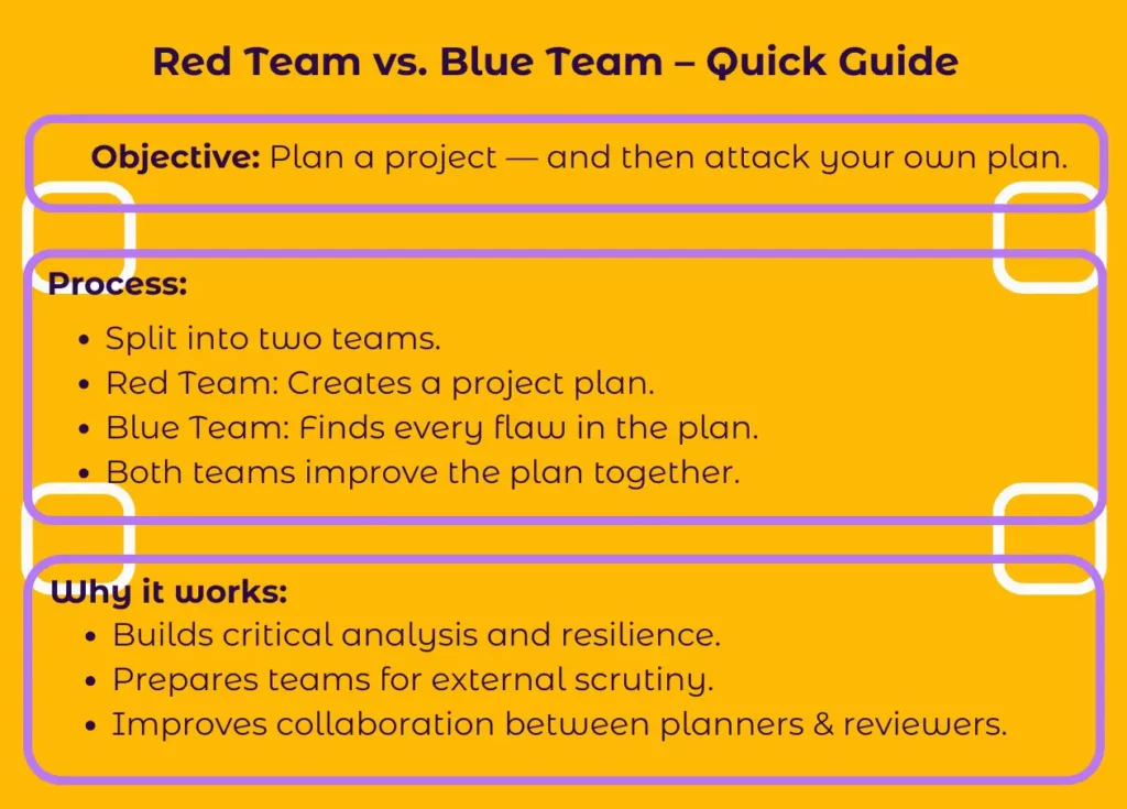 Red team vs blue team