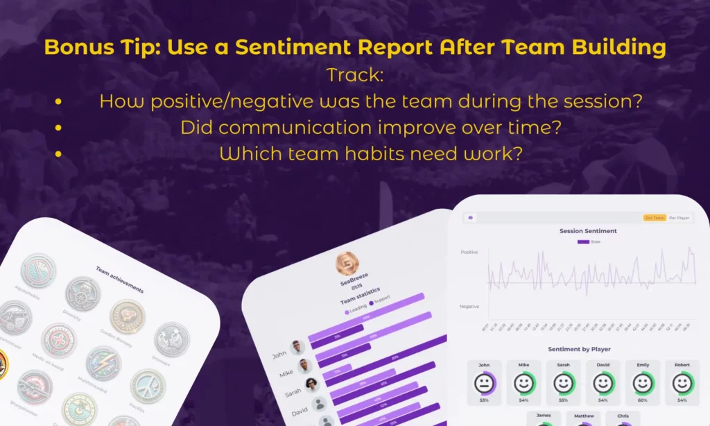Sentiment Report
