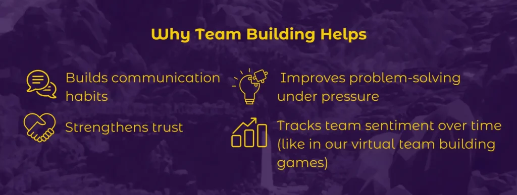 Why team building helps to hendle conflicts in remote teams