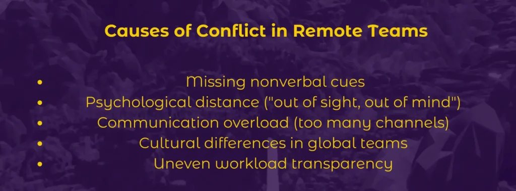 Causes of conflict in remote teams