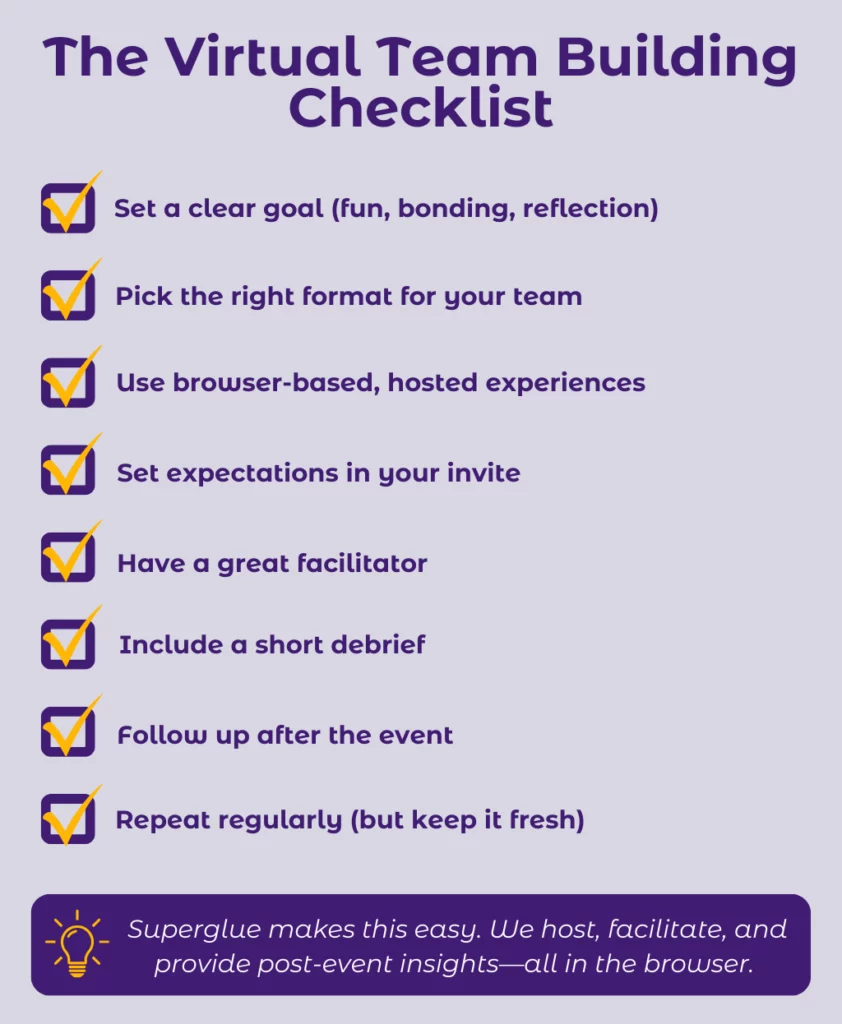 The Virtual Team Building Checklist