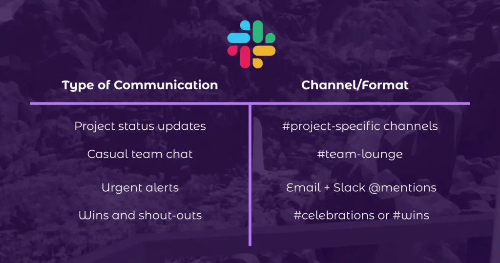 Employee Communication Best Practices Slack Channels
