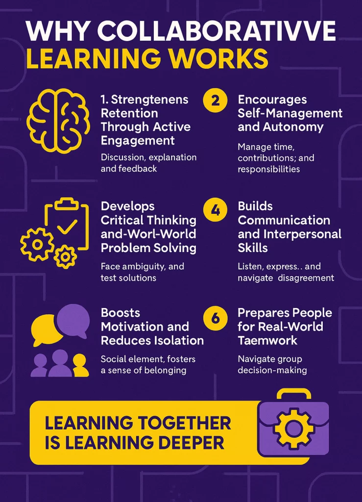 Benefits of Collaborative Learning