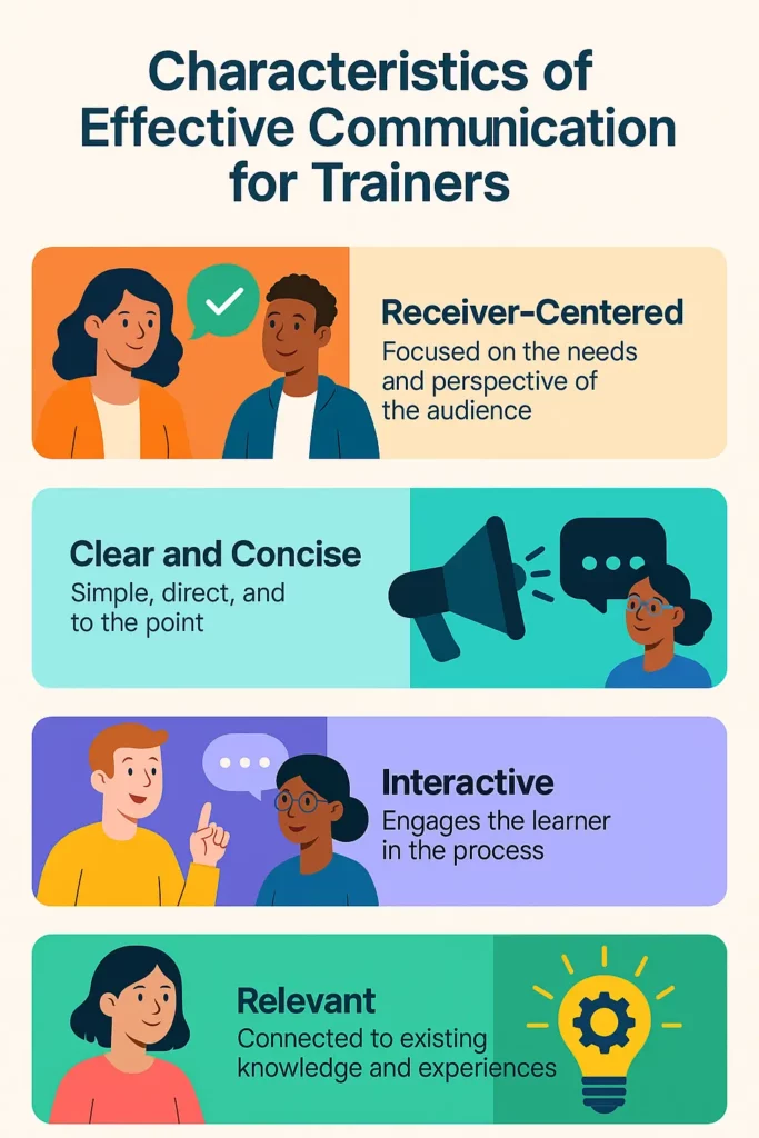 Communication strategies